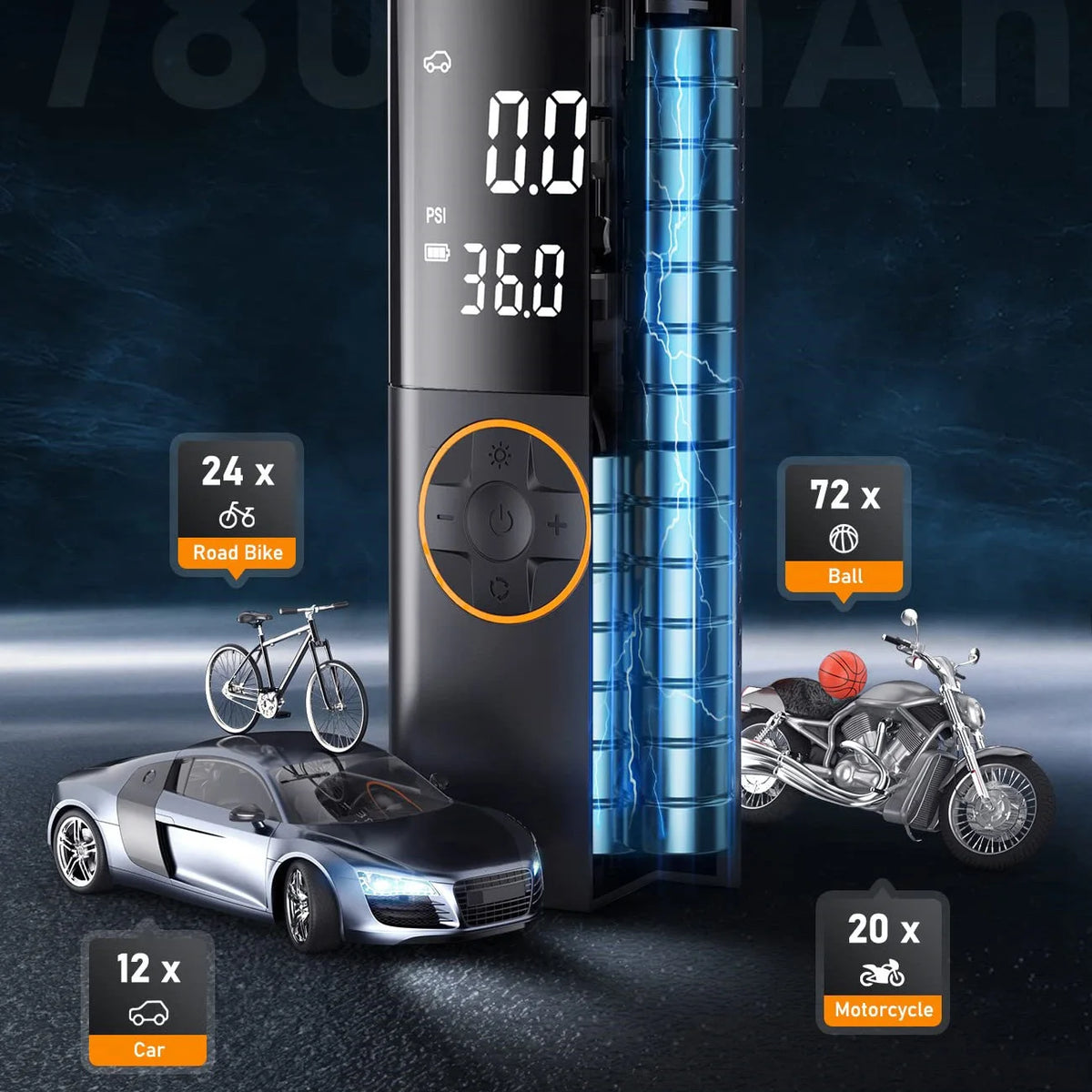 Rechargeable Portable Tire Inflator With Digital Pressure Gauge