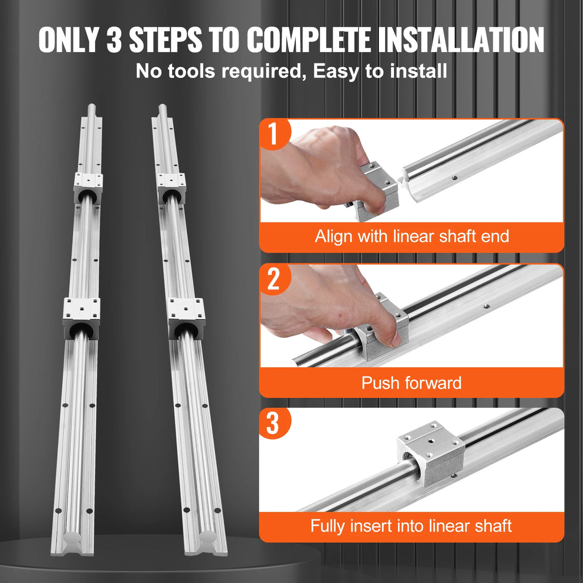 SucceBuy Linear Guide Rails With Bearing Blocks For CNC Machines