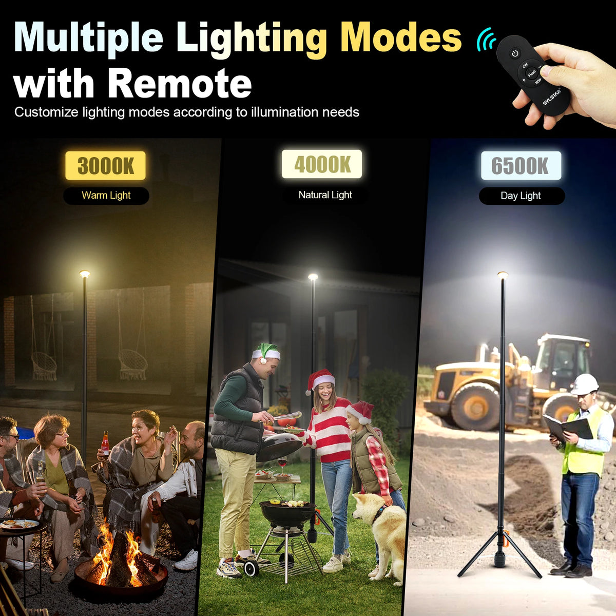 Rechargeable Telescopic Work Light With Remote Control And Dimming