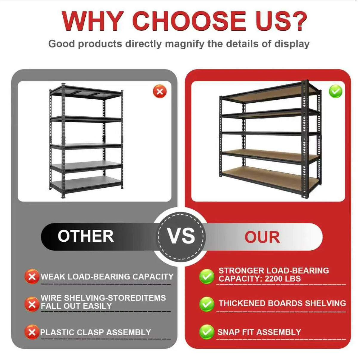 SARENZOON Heavy Duty Adjustable Metal Garage Storage Shelving Rack