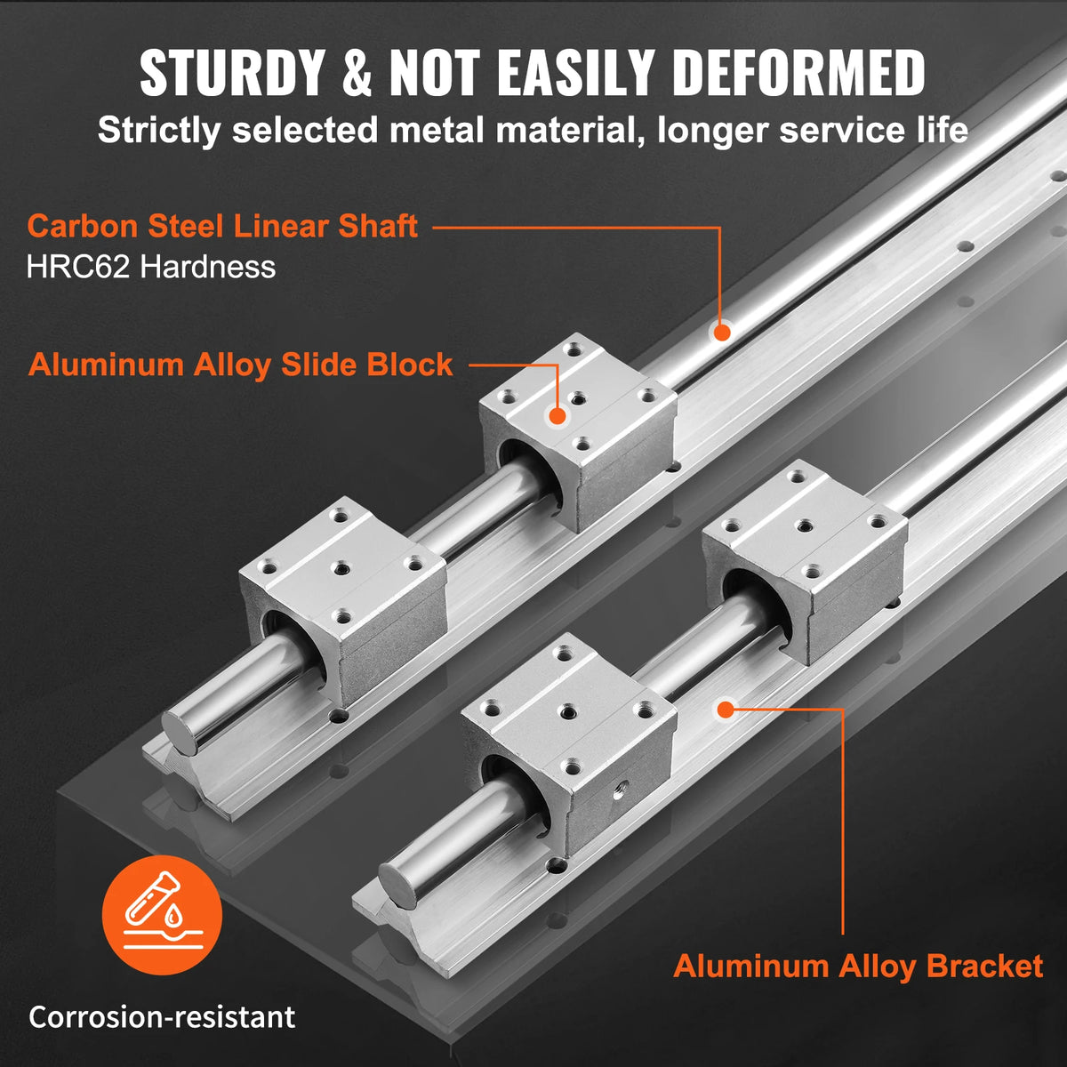 SucceBuy Linear Guide Rails With Bearing Blocks For CNC Machines