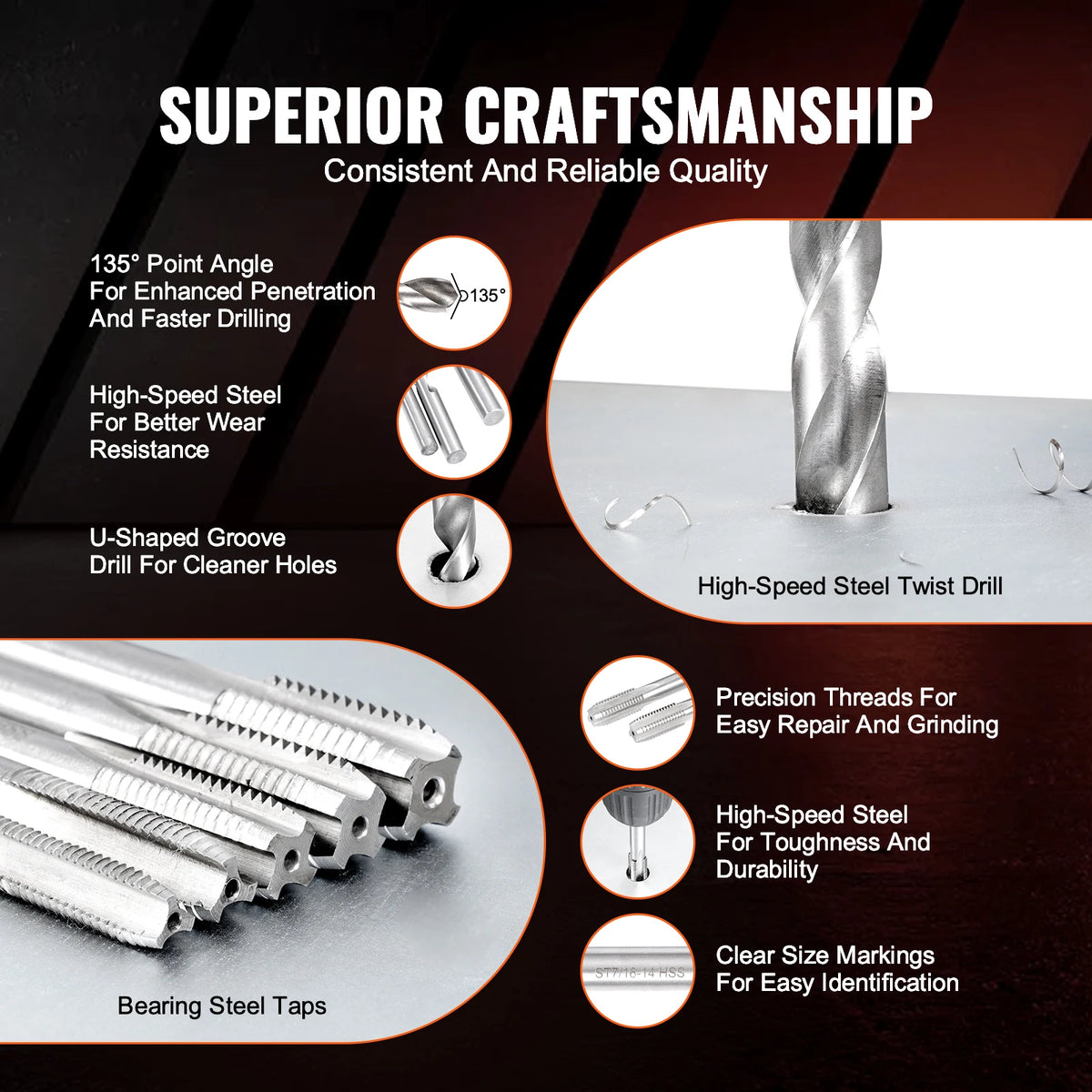SucceBuy Thread Repair Kit With HSS Drill Bits And Inserts