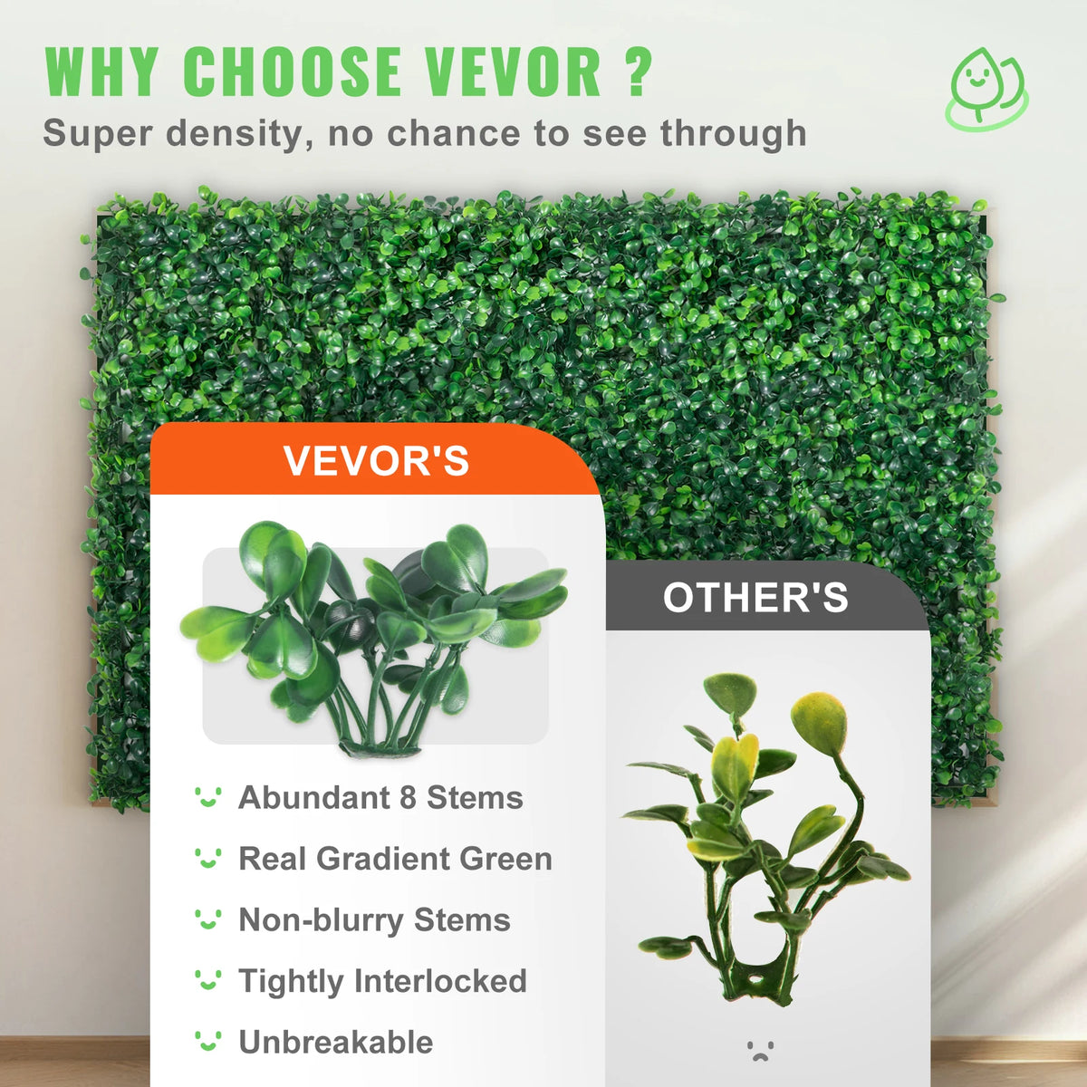 SucceBuy Artificial Boxwood Hedge Panels for Greenery Walls and Backdrops