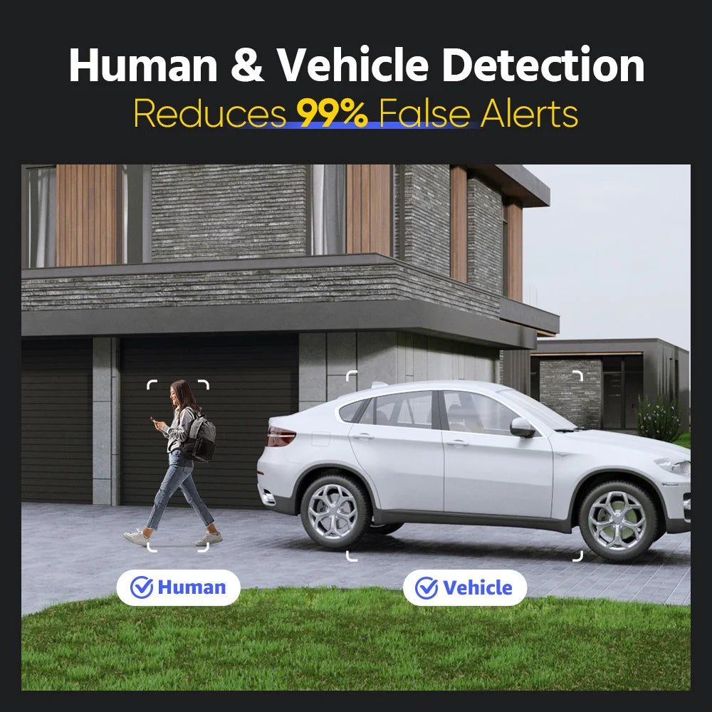 ANNKE Smart Dual Light PoE Security Camera With AI Detection