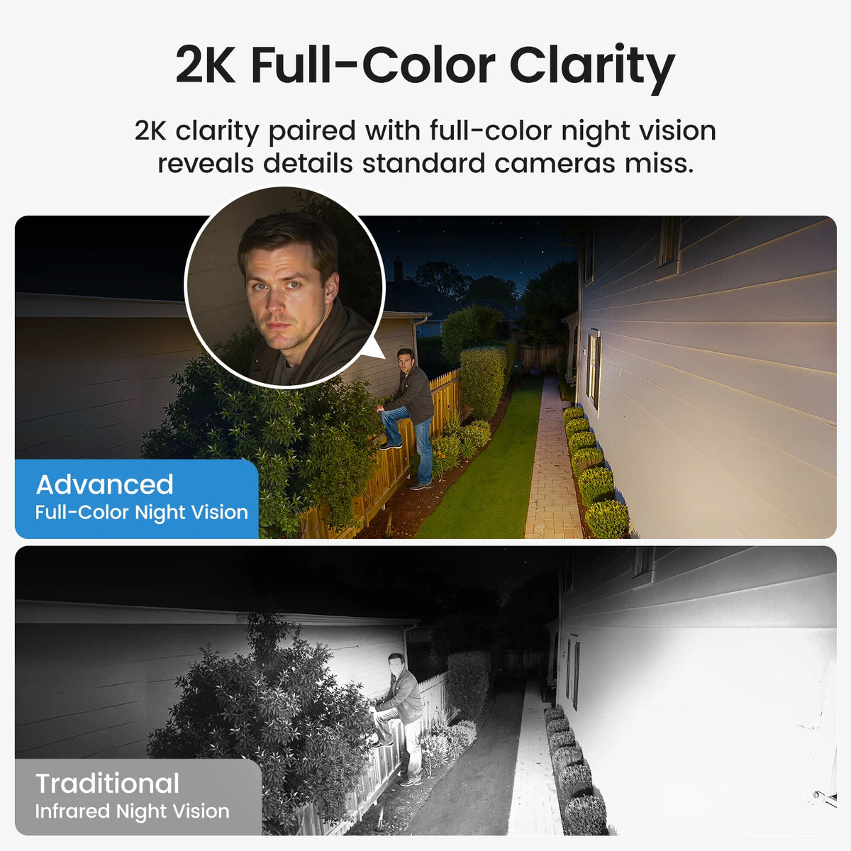 DEKCO Solar Wireless Security Camera System With 360 Degree PTZ