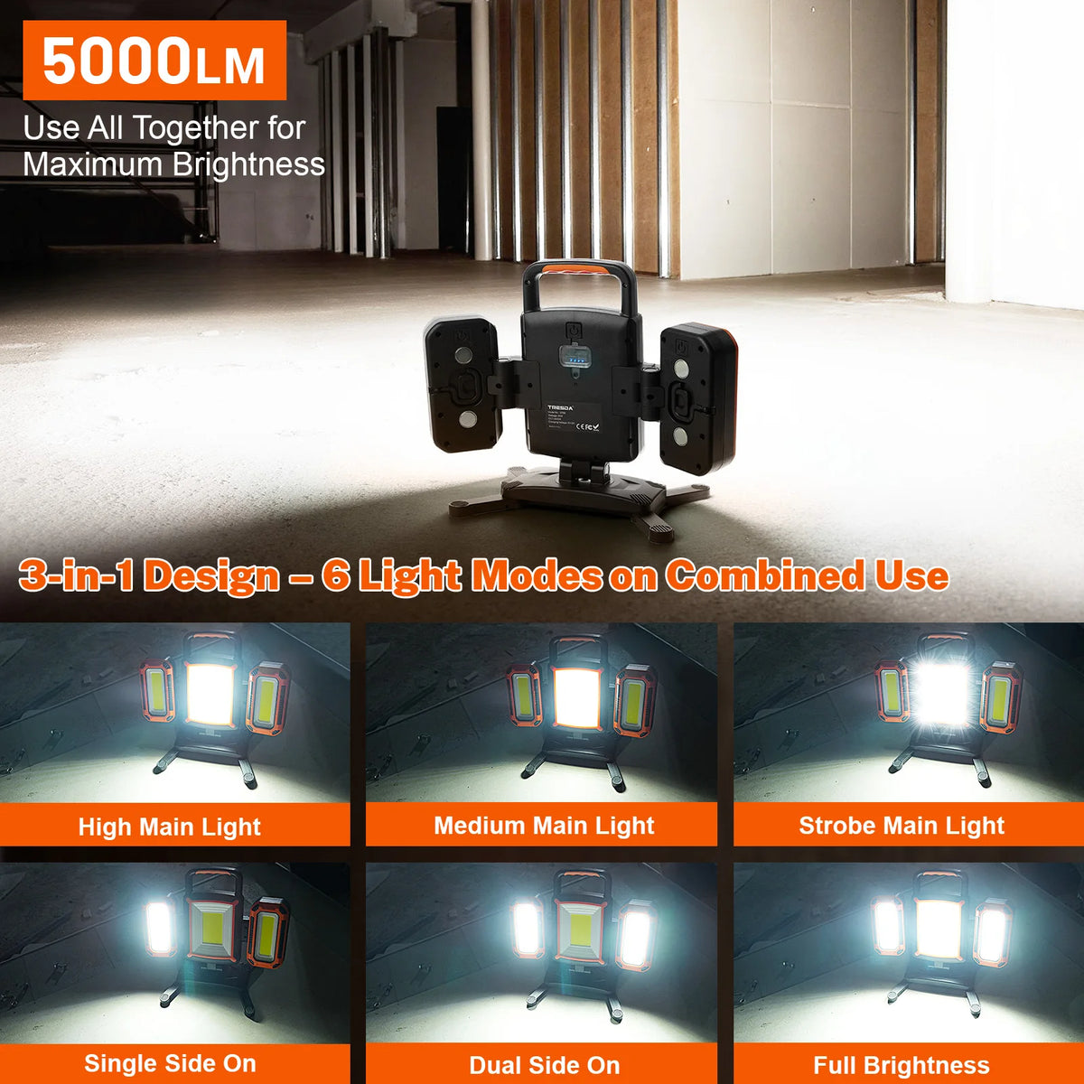 MIXJOY Modular Rechargeable LED Work Light With Magnetic Base Hooks