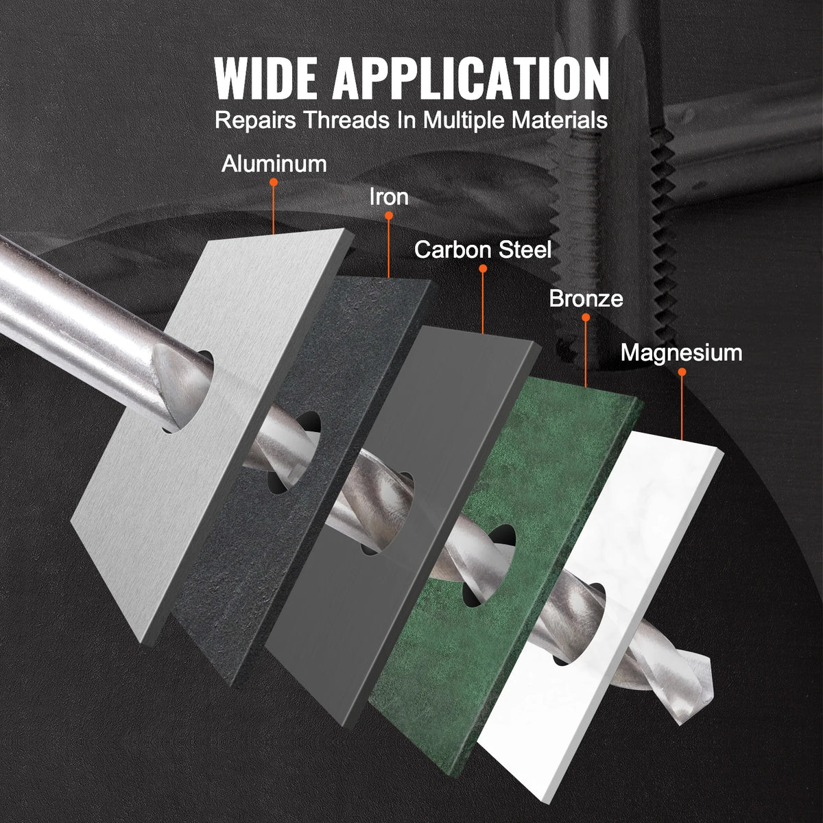 SucceBuy Thread Repair Kit With HSS Drill Bits And Inserts