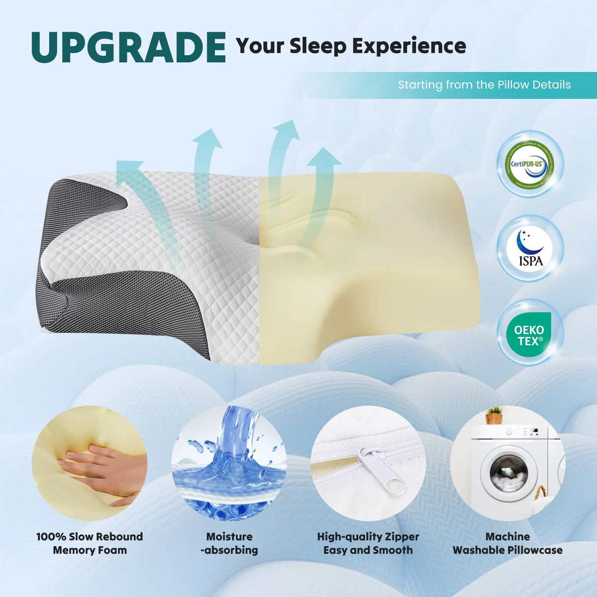 JHK Ergonomic Cervical Memory Foam Pillow With Cooling Pillowcase
