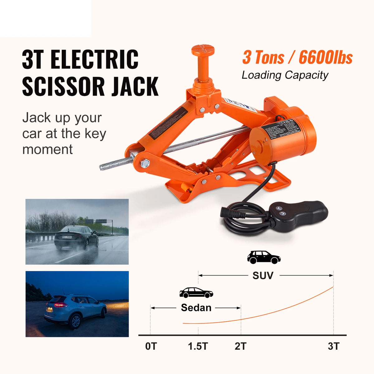 SucceBuy Electric Hydraulic Car Jack For Auto Repair