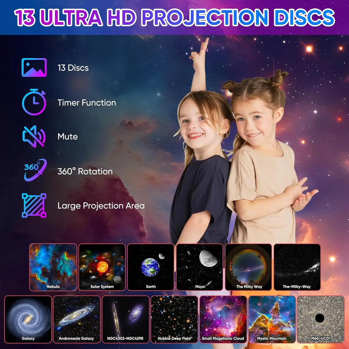 Mexllex Galaxy Star Projector Night Light With Rotating Images