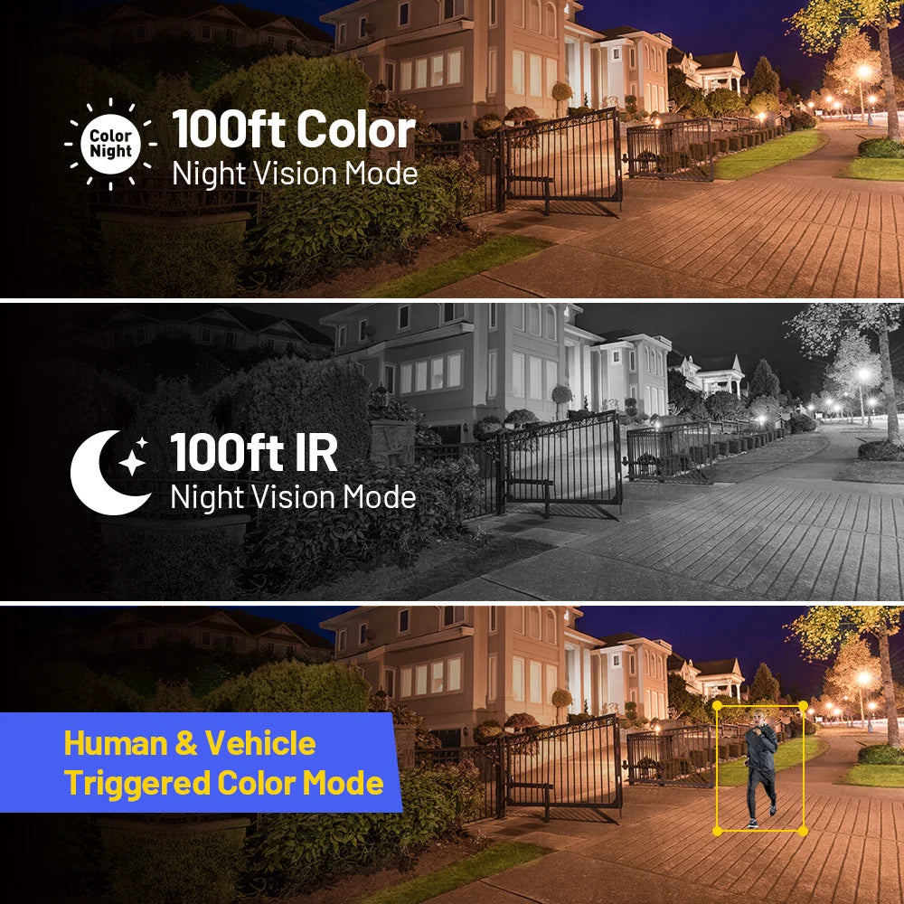 ANNKE Smart Dual Light PoE Security Camera With AI Detection