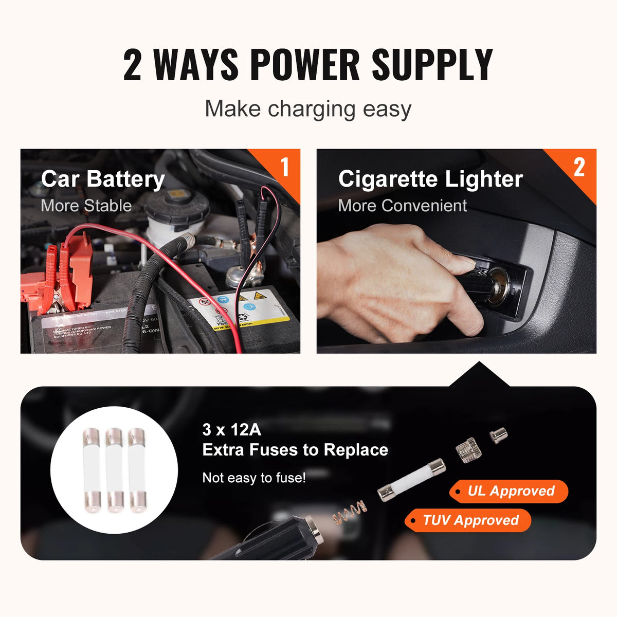 SucceBuy Electric Hydraulic Car Jack For Auto Repair